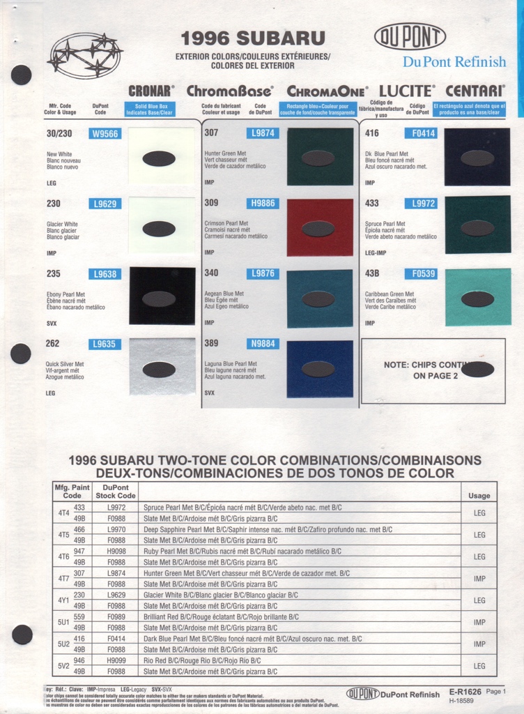 1996 Subaru Paint Charts DuPont 1